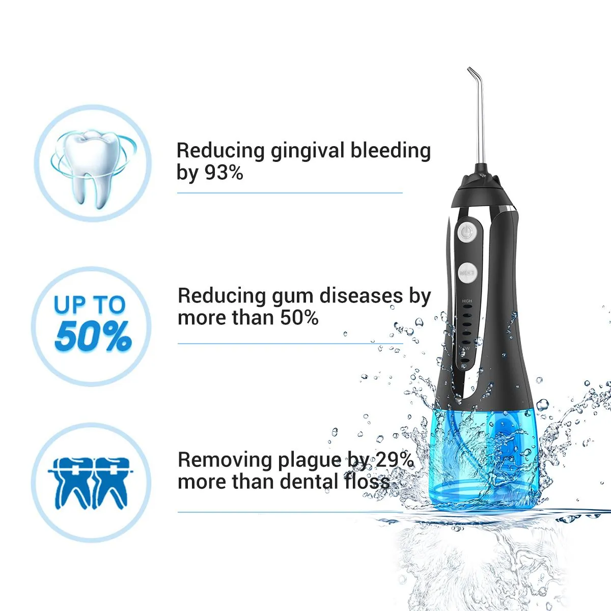 AG Portable Oral Irrigator Usb Rechargeable Water Flosser De