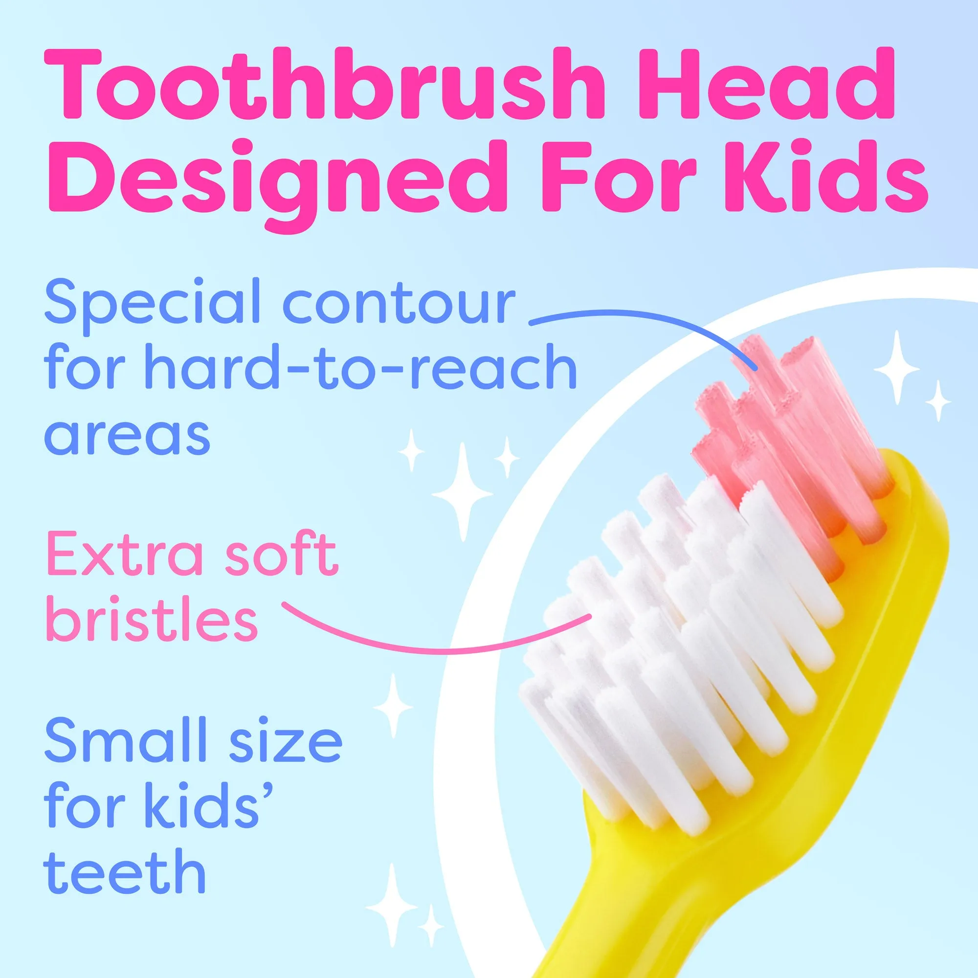 Kids Toothbrush 4 Pack - Soft Contoured Bristles - Child Sized Brush Heads (3-10 Year Old) - Suction Cup for Fun & Easy Storage - Girl & Boy Set (Green & Pink)